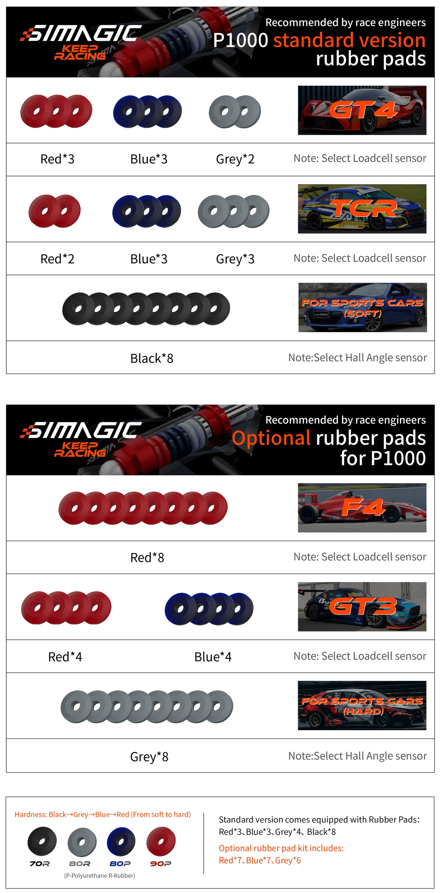 SIMAGIC P1000 Optional Rubber Pads & Springs